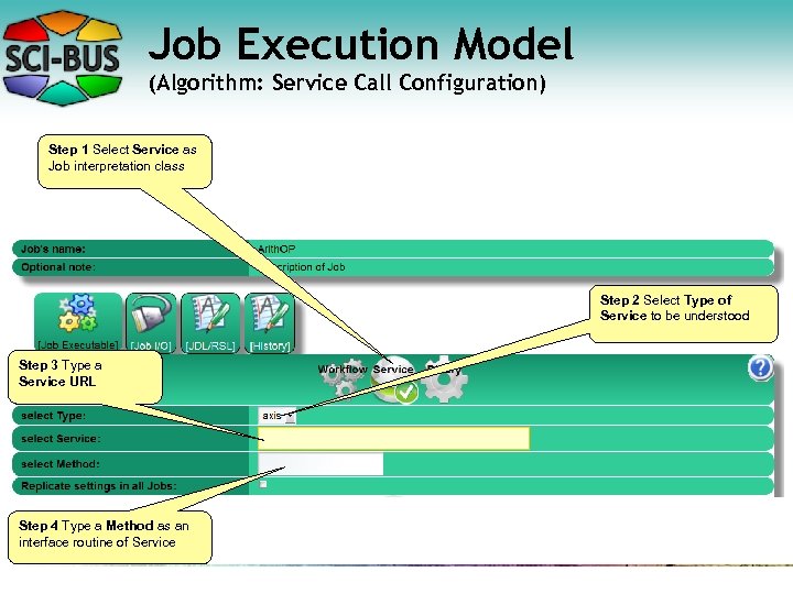 Job Execution Model (Algorithm: Service Call Configuration) Step 1 Select Service as Job interpretation