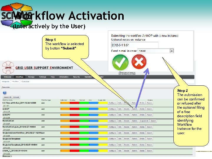Workflow Activation (Interactively by the User) Step 1 The workflow is selected by button