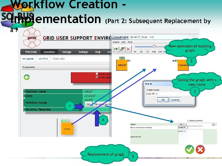 Workflow Creation Implementation (Part 2: Subsequent Replacement by a New Graph) New extension of