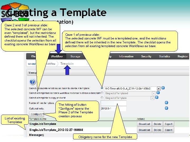 Creating a Template (Phase 1 - Implementation) Case 2 and 3 of previous slide: