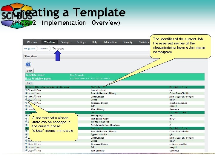 Creating a Template (Phase 2 - Implementation - Overview) The identifier of the current