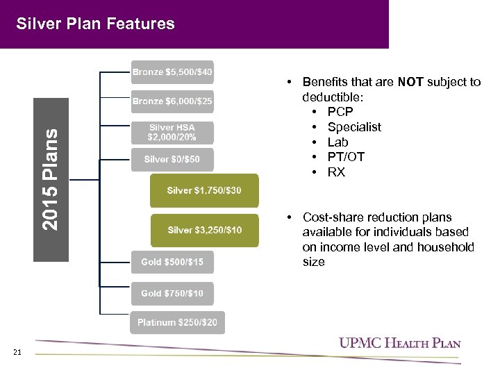Silver Plan Features • Benefits that are NOT subject to deductible: • PCP •
