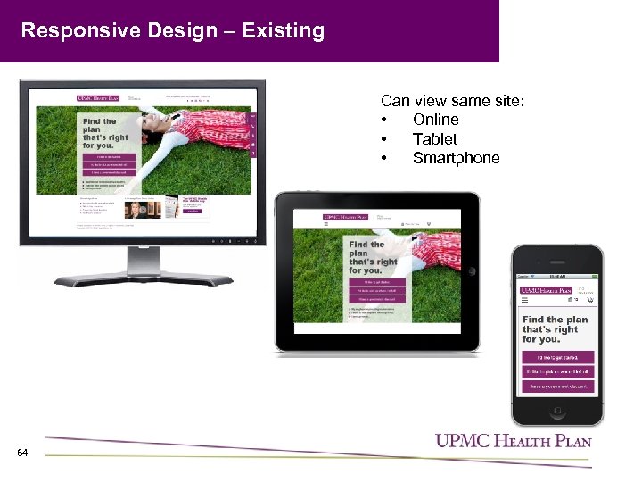 Responsive Design – Existing Can view same site: • Online • Tablet • Smartphone