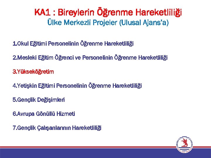 KA 1 : Bireylerin Öğrenme Hareketliliği Ülke Merkezli Projeler (Ulusal Ajans’a) 1. Okul Eğitimi