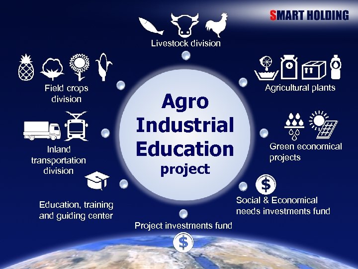 Livestock division Field crops division Inland transportation division Agro Industrial Education project Agricultural plants