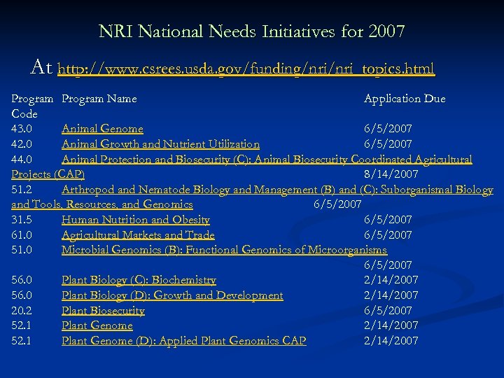 NRI National Needs Initiatives for 2007 At http: //www. csrees. usda. gov/funding/nri_topics. html Program