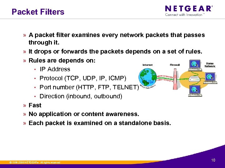 Packet Filters » A packet filter examines every network packets that passes through it.