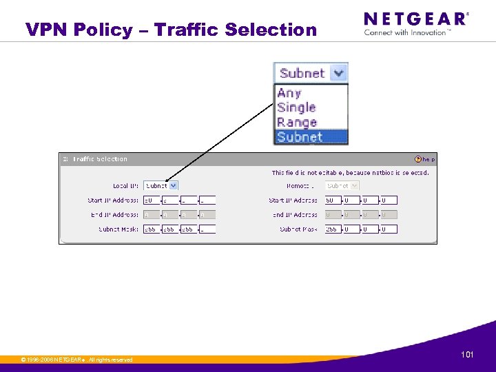 VPN Policy – Traffic Selection © 1996 -2006 NETGEAR ®. All rights reserved. 101