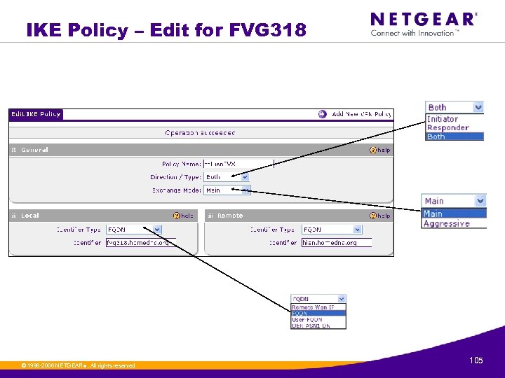 IKE Policy – Edit for FVG 318 © 1996 -2006 NETGEAR ®. All rights