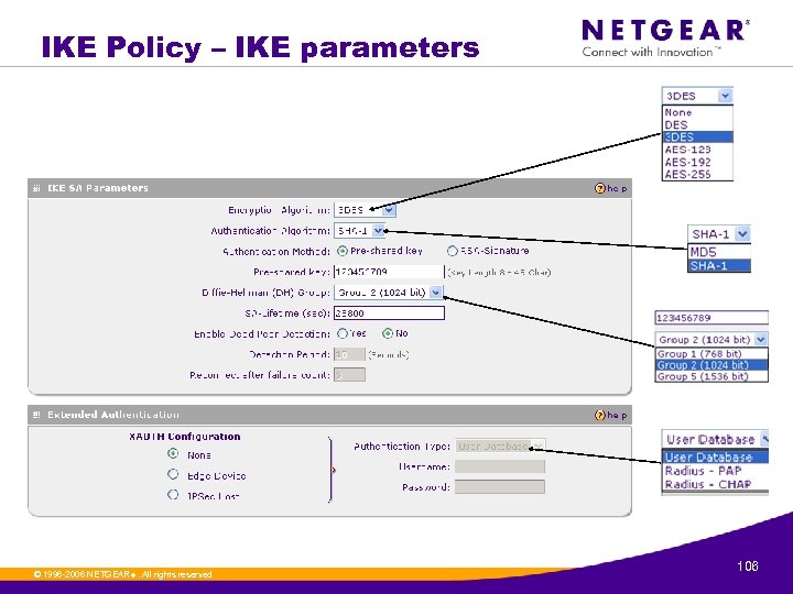 IKE Policy – IKE parameters © 1996 -2006 NETGEAR ®. All rights reserved. 106