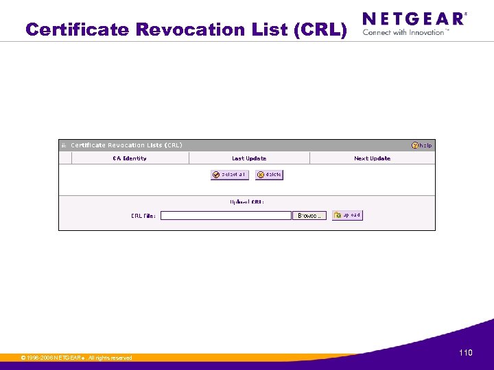 Certificate Revocation List (CRL) © 1996 -2006 NETGEAR ®. All rights reserved. 110 