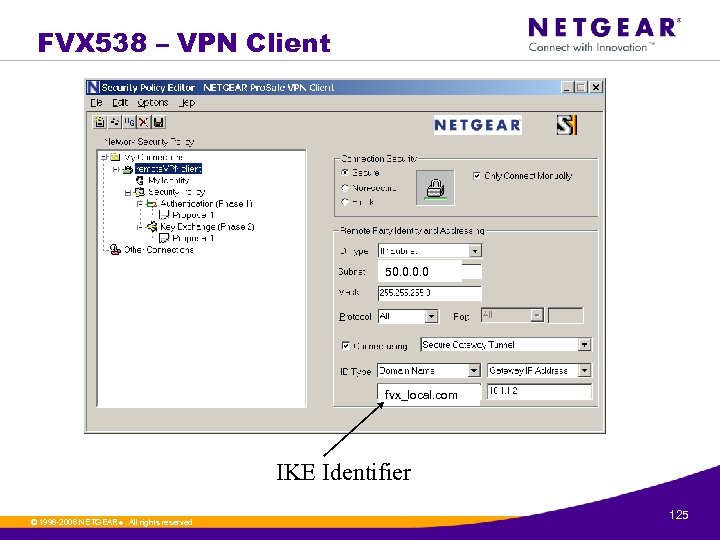 FVX 538 – VPN Client 50. 0 fvx_local. com IKE Identifier © 1996 -2006