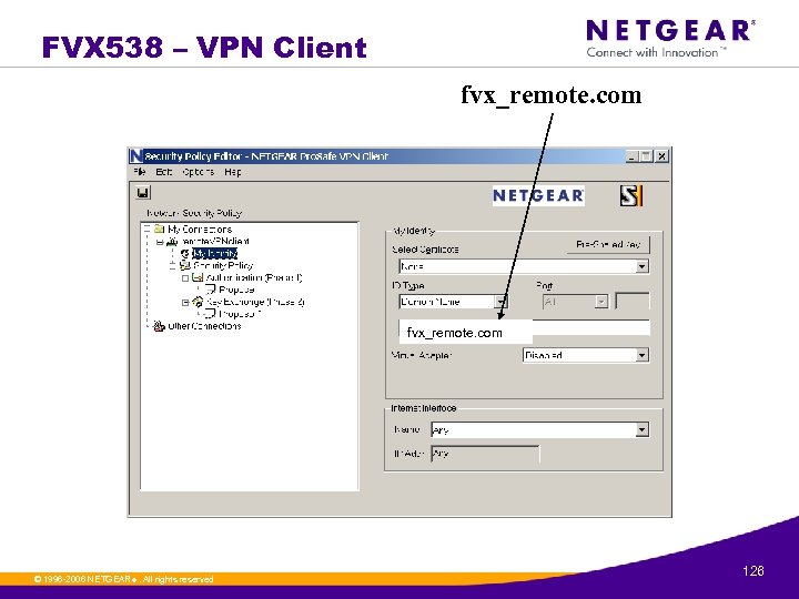 FVX 538 – VPN Client fvx_remote. com © 1996 -2006 NETGEAR ®. All rights