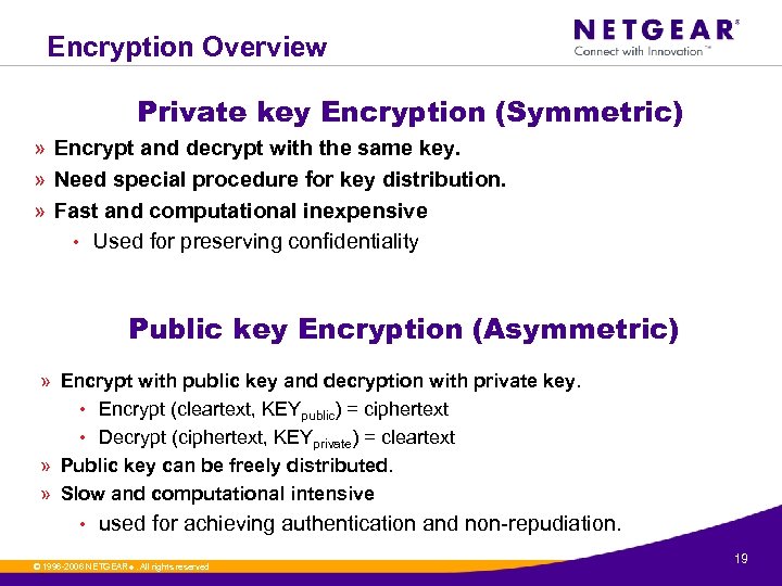 Encryption Overview Private key Encryption (Symmetric) » Encrypt and decrypt with the same key.