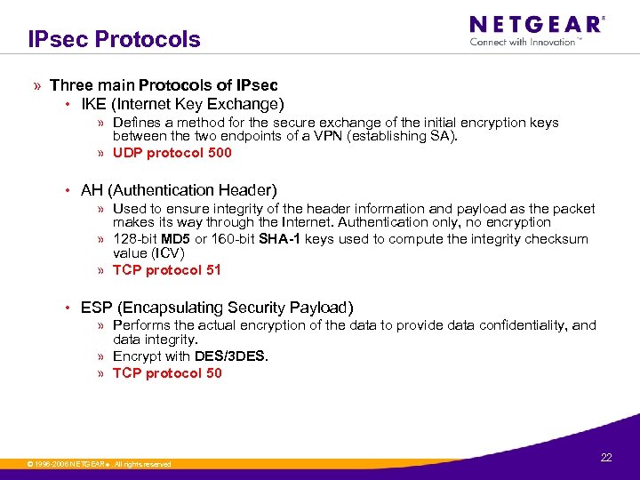 IPsec Protocols » Three main Protocols of IPsec • IKE (Internet Key Exchange) »