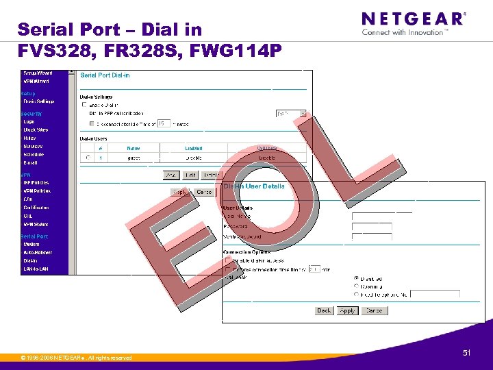 Serial Port – Dial in FVS 328, FR 328 S, FWG 114 P L