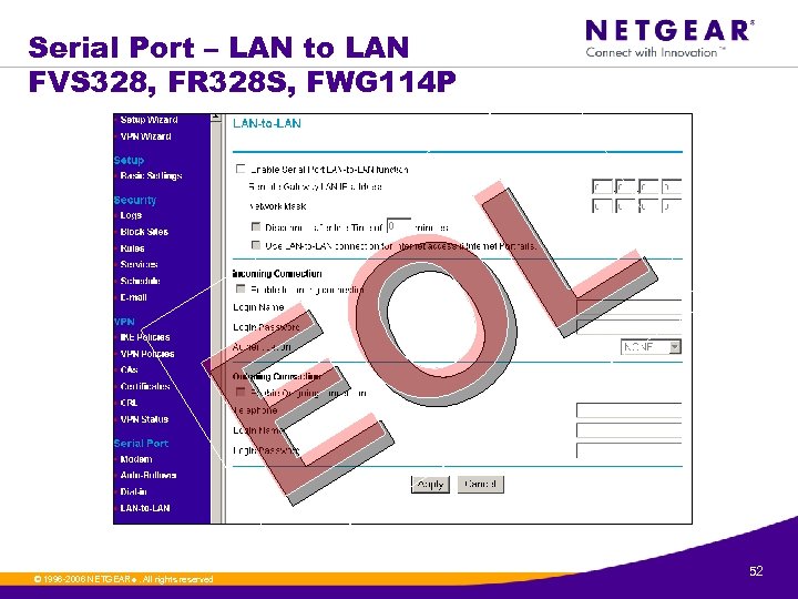 Serial Port – LAN to LAN FVS 328, FR 328 S, FWG 114 P