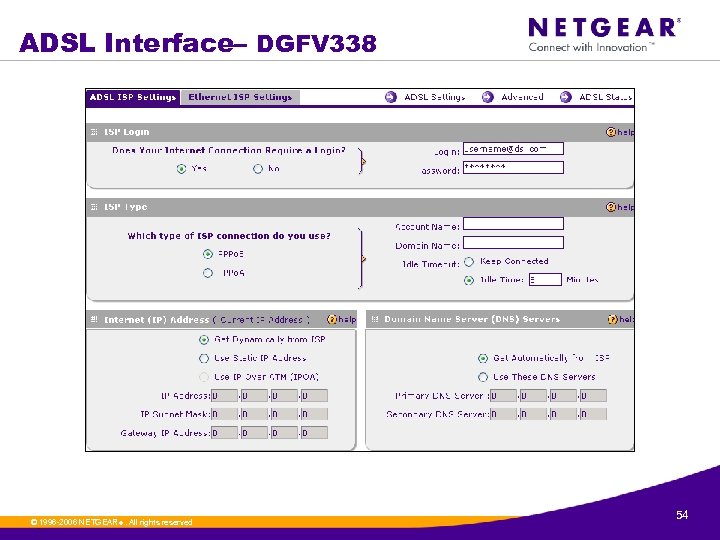 ADSL Interface– DGFV 338 © 1996 -2006 NETGEAR ®. All rights reserved. 54 