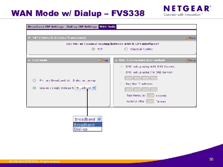 WAN Mode w/ Dialup – FVS 338 © 1996 -2006 NETGEAR ®. All rights