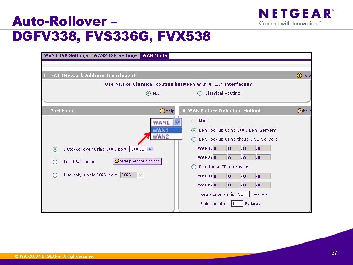 Auto-Rollover – DGFV 338, FVS 336 G, FVX 538 © 1996 -2006 NETGEAR ®.