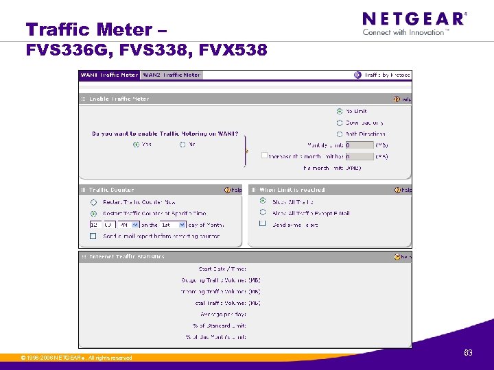 Traffic Meter – FVS 336 G, FVS 338, FVX 538 © 1996 -2006 NETGEAR