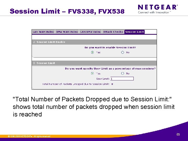 Session Limit – FVS 338, FVX 538 "Total Number of Packets Dropped due to