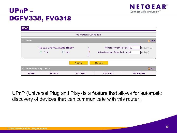 UPn. P – DGFV 338, FVG 318 UPn. P (Universal Plug and Play) is