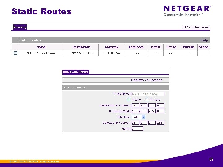 Static Routes © 1996 -2006 NETGEAR ®. All rights reserved. 69 