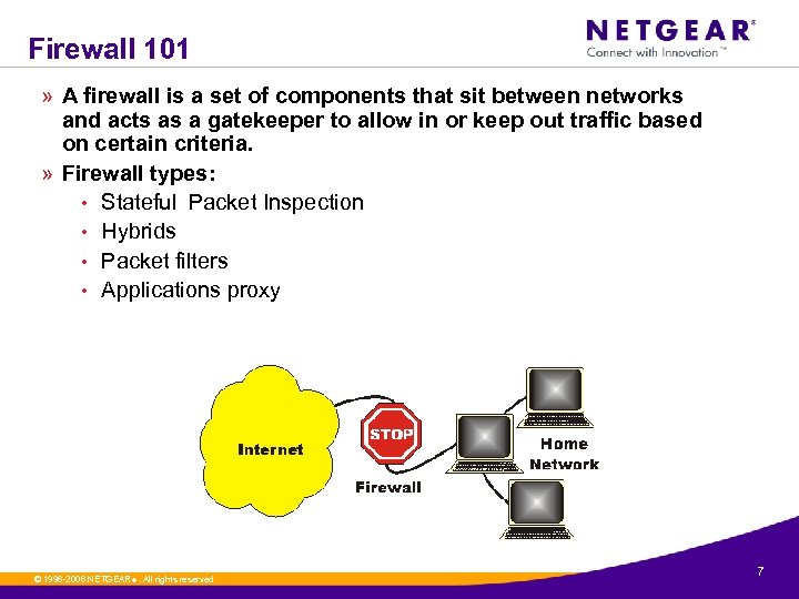 Firewall 101 » A firewall is a set of components that sit between networks