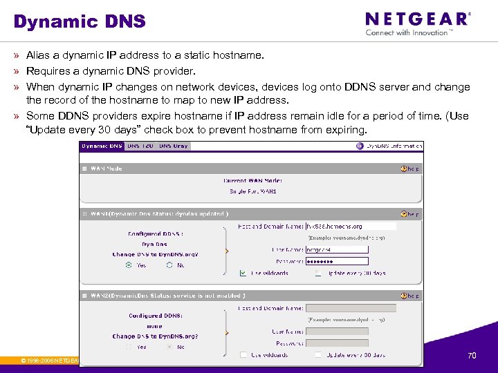 Dynamic DNS » Alias a dynamic IP address to a static hostname. » Requires