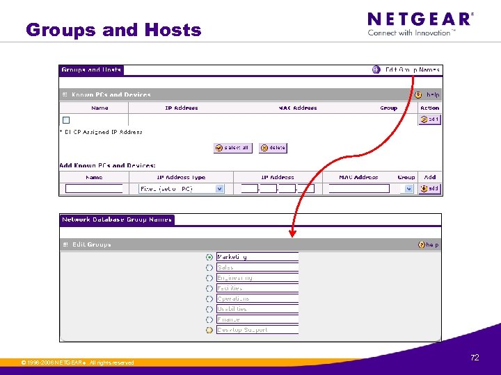 Groups and Hosts © 1996 -2006 NETGEAR ®. All rights reserved. 72 