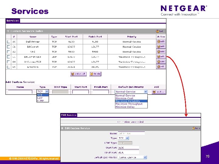 Services © 1996 -2006 NETGEAR ®. All rights reserved. 76 