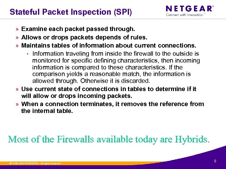 Stateful Packet Inspection (SPI) » Examine each packet passed through. » Allows or drops