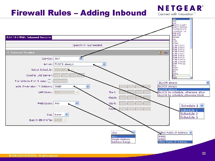 Firewall Rules – Adding Inbound © 1996 -2006 NETGEAR ®. All rights reserved. 80