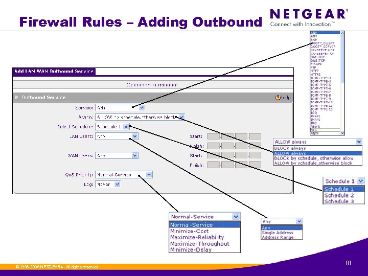 Firewall Rules – Adding Outbound © 1996 -2006 NETGEAR ®. All rights reserved. 81