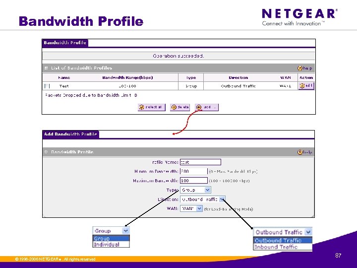 Bandwidth Profile © 1996 -2006 NETGEAR ®. All rights reserved. 87 