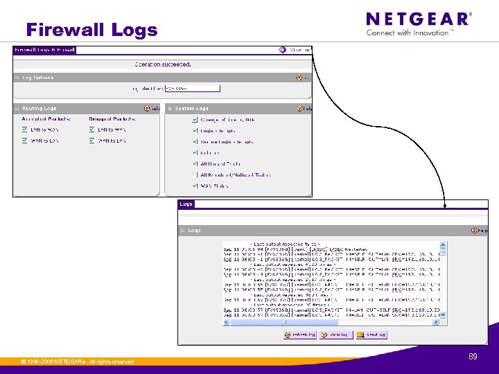 Firewall Logs © 1996 -2006 NETGEAR ®. All rights reserved. 89 