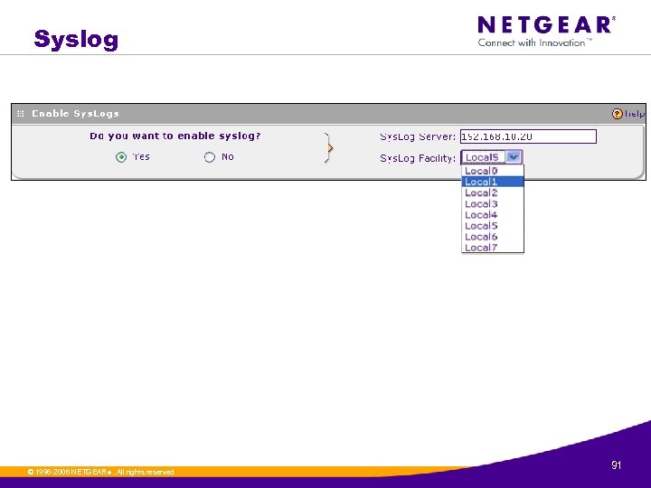 Syslog © 1996 -2006 NETGEAR ®. All rights reserved. 91 