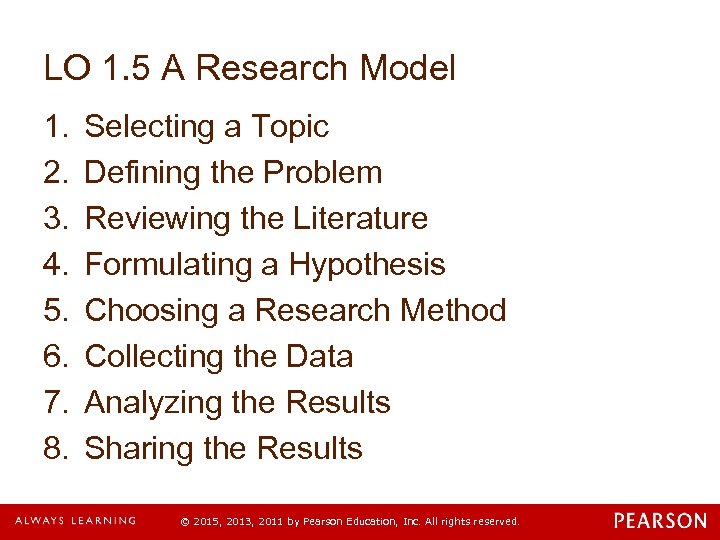LO 1. 5 A Research Model 1. 2. 3. 4. 5. 6. 7. 8.