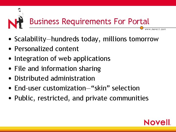 Business Requirements For Portal • Scalability—hundreds today, millions tomorrow • Personalized content • Integration