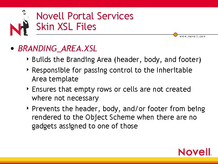 Novell Portal Services Skin XSL Files • BRANDING_AREA. XSL 4 Builds the Branding Area