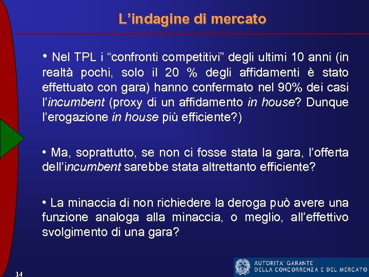 L’indagine di mercato • Nel TPL i “confronti competitivi” degli ultimi 10 anni (in