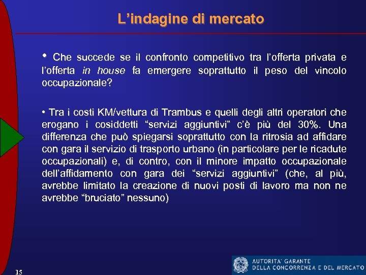 L’indagine di mercato • Che succede se il confronto competitivo tra l’offerta privata e