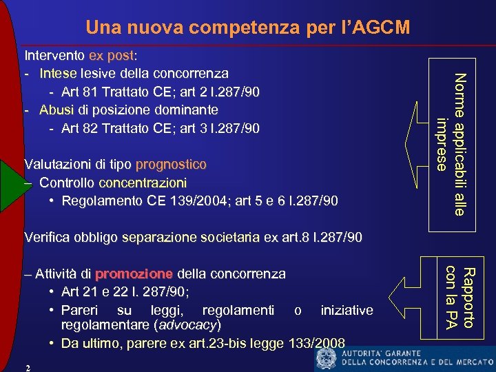 Una nuova competenza per l’AGCM Valutazioni di tipo prognostico – Controllo concentrazioni • Regolamento