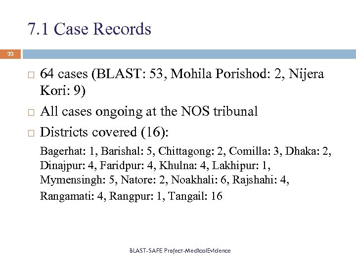 7. 1 Case Records 33 64 cases (BLAST: 53, Mohila Porishod: 2, Nijera Kori: