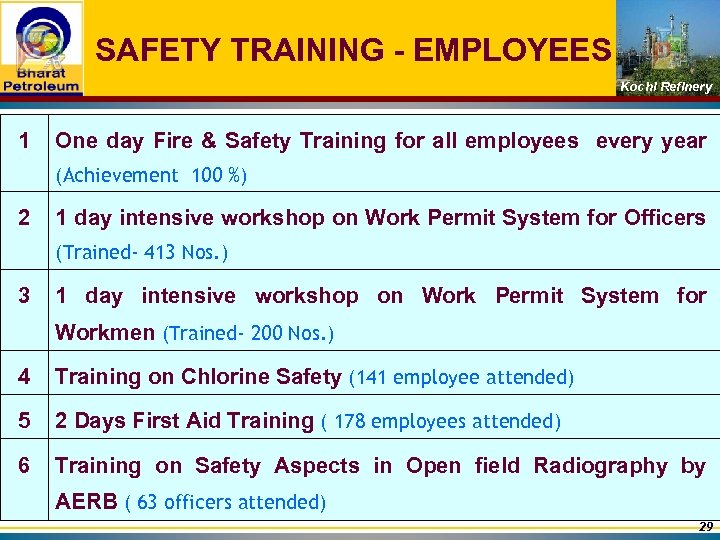 SAFETY TRAINING - EMPLOYEES Kochi Refinery 1 One day Fire & Safety Training for