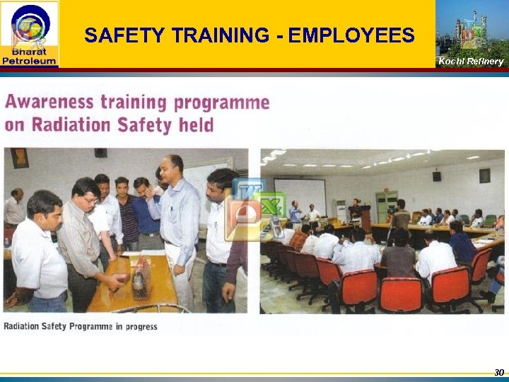 SAFETY TRAINING - EMPLOYEES Kochi Refinery 30 