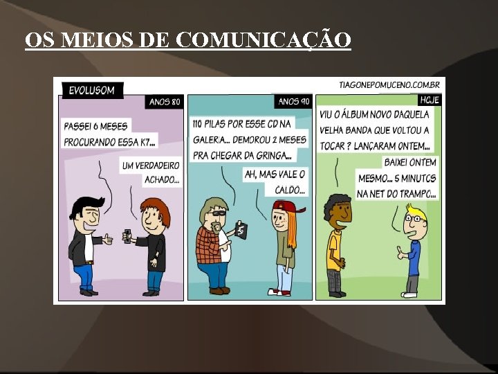 OS MEIOS DE COMUNICAÇÃO 
