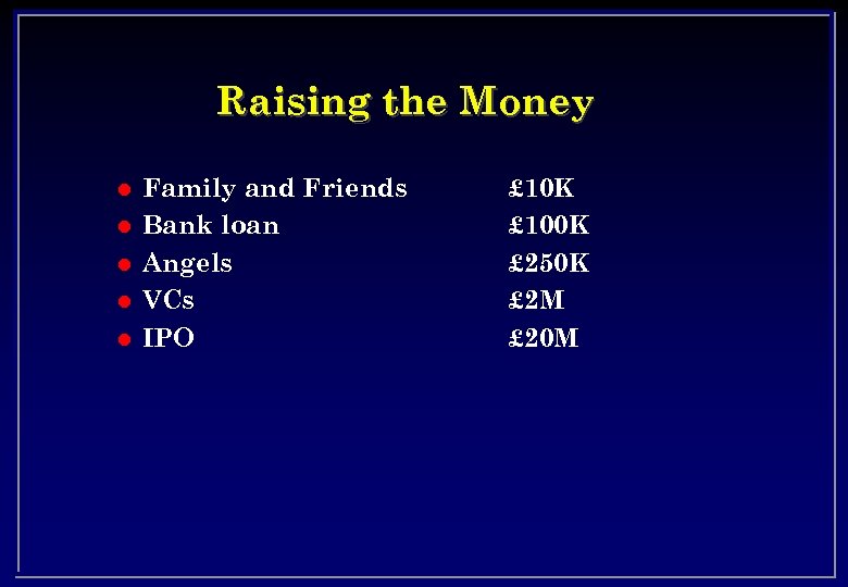 Raising the Money l l l Family and Friends Bank loan Angels VCs IPO