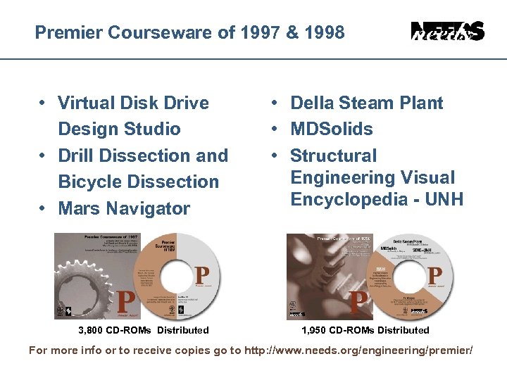 Premier Courseware of 1997 & 1998 • Virtual Disk Drive Design Studio • Drill